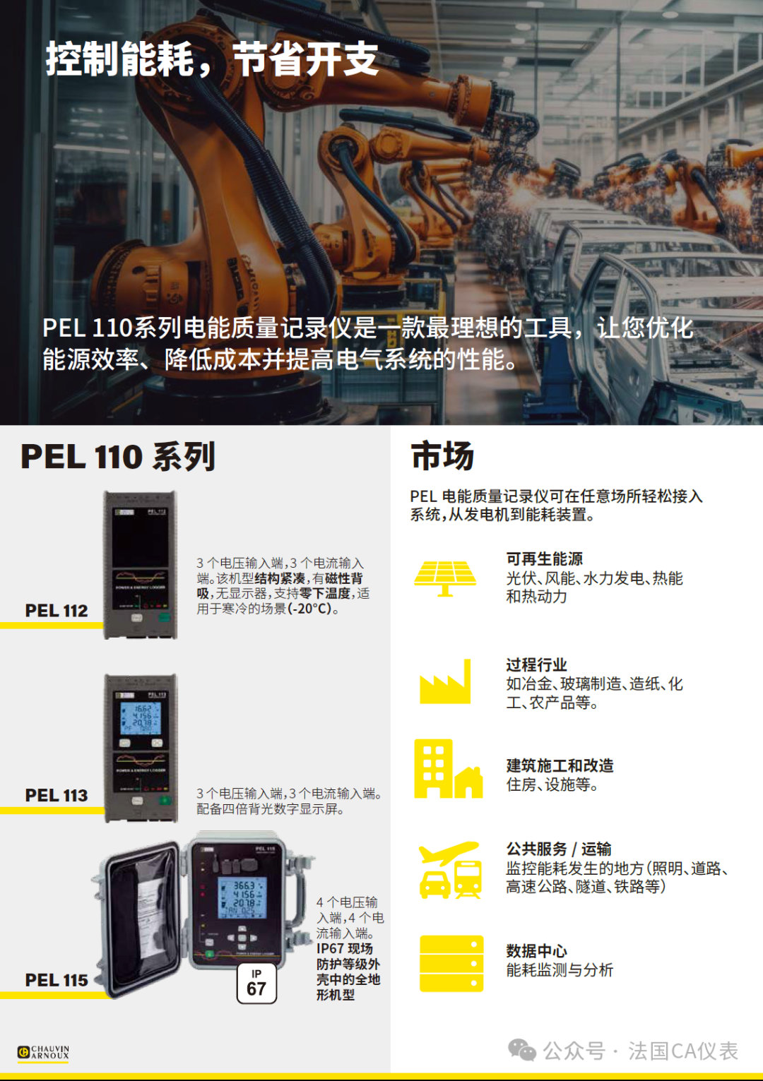 法國(guó)CA PEL112/PEL113/PEL115 電能質(zhì)量分析儀上市