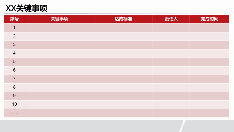 基础管理丨目标制定与分解是管理的基础(图4) 基础管理丨目标制定与分解是管理的基础(图4)