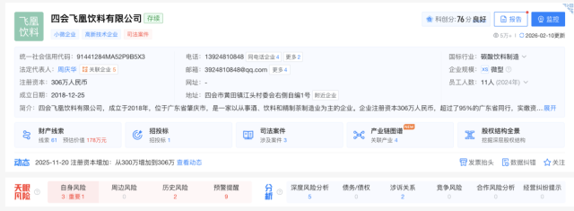 受访者供图