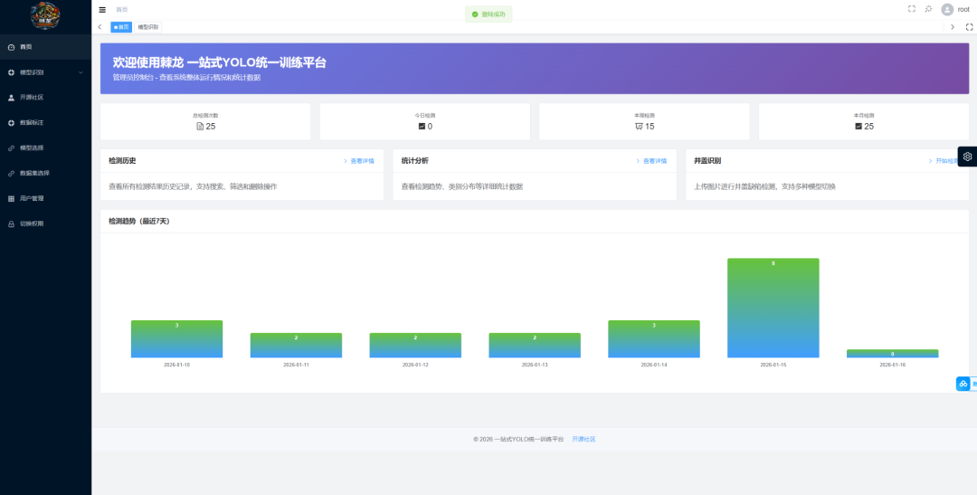 YOLO统一训练平台开源一站式Web可视化模型训练部署