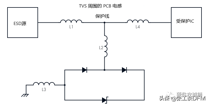 这6种ESD保护方法,经常在PCB布局中使用!的图10
