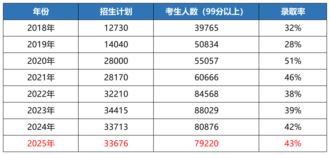 4874738a0532bcf672245098460cc97c.png
