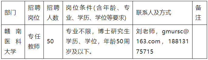 招人文案_招人在哪个网站比较好找_招人