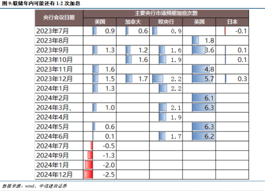 外汇交易中心人民币汇率中间价_人民银行中间价汇率_人民银行汇率中间价