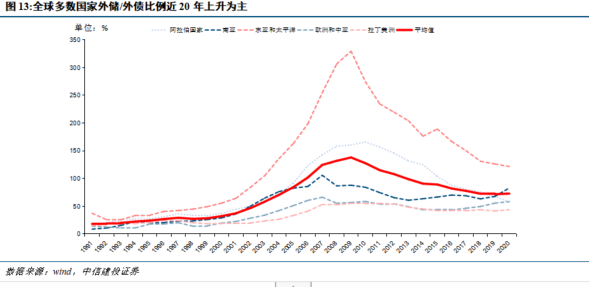 外汇交易中心人民币汇率中间价_人民银行中间价汇率_人民银行汇率中间价