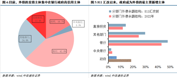 外汇交易中心人民币汇率中间价_人民银行汇率中间价_人民银行中间价汇率