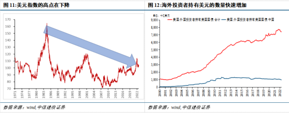 外汇交易中心人民币汇率中间价_人民银行中间价汇率_人民银行汇率中间价