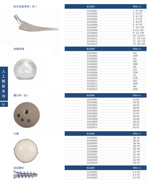东莞哪里有医疗器械新会员 ｜东莞市金名医疗器械有限公司_https://www.jmylbn.com_新闻资讯_第12张