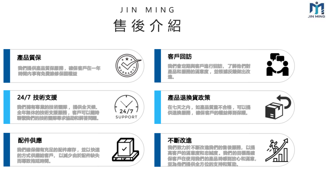 东莞哪里有医疗器械新会员 ｜东莞市金名医疗器械有限公司_https://www.jmylbn.com_新闻资讯_第22张