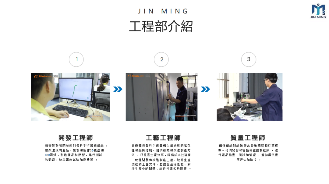 东莞哪里有医疗器械新会员 ｜东莞市金名医疗器械有限公司_https://www.jmylbn.com_新闻资讯_第21张