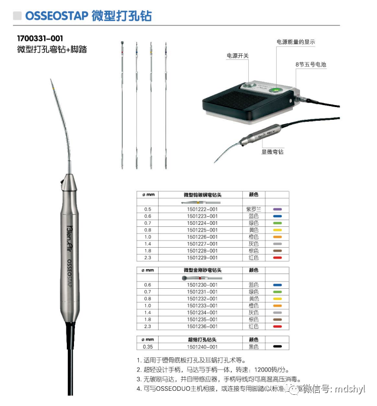 耳鼻喉治疗台怎么消毒麦迪生医疗‖耳鼻喉科相关常用高值耗材大全_https://www.jmylbn.com_新闻资讯_第97张