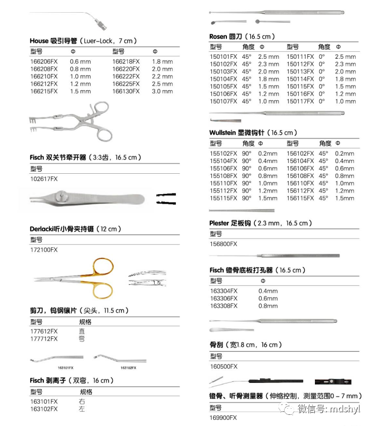 耳鼻喉治疗台怎么消毒麦迪生医疗‖耳鼻喉科相关常用高值耗材大全_https://www.jmylbn.com_新闻资讯_第80张