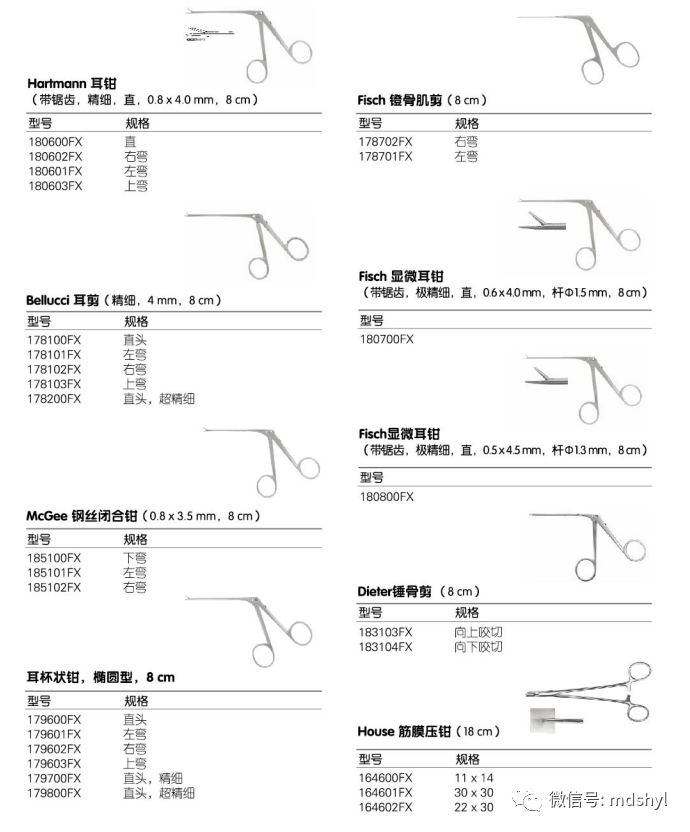 耳鼻喉治疗台怎么消毒麦迪生医疗‖耳鼻喉科相关常用高值耗材大全_https://www.jmylbn.com_新闻资讯_第81张