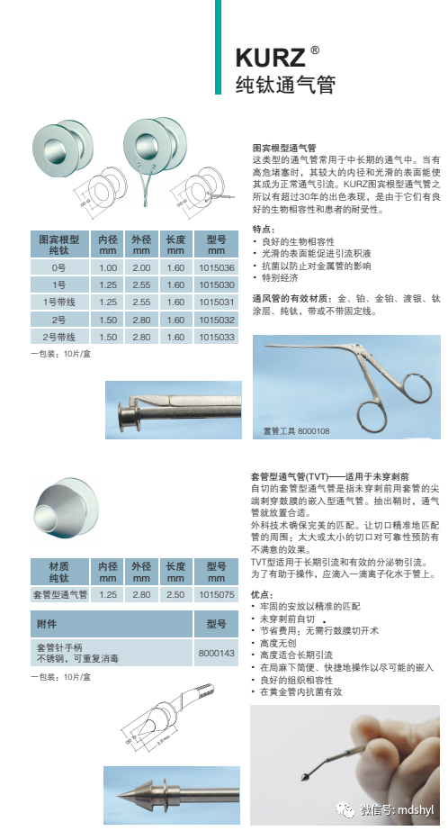 耳鼻喉治疗台怎么消毒麦迪生医疗‖耳鼻喉科相关常用高值耗材大全_https://www.jmylbn.com_新闻资讯_第106张