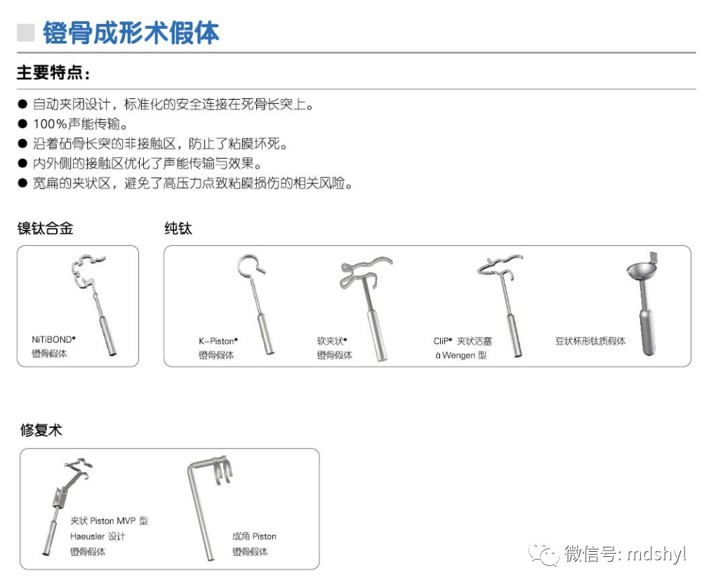 耳鼻喉治疗台怎么消毒麦迪生医疗‖耳鼻喉科相关常用高值耗材大全_https://www.jmylbn.com_新闻资讯_第103张
