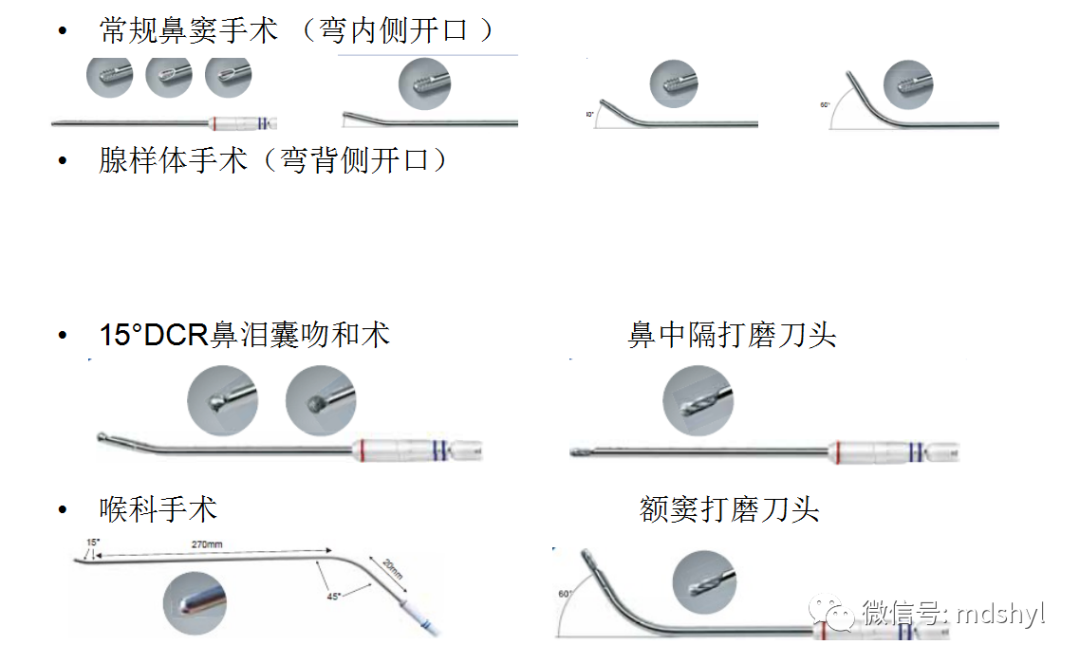 耳鼻喉治疗台怎么消毒麦迪生医疗‖耳鼻喉科相关常用高值耗材大全_https://www.jmylbn.com_新闻资讯_第101张