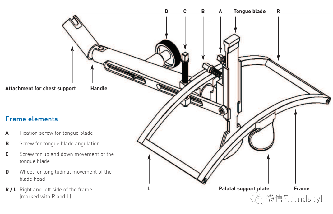 耳鼻喉治疗台怎么消毒麦迪生医疗‖耳鼻喉科相关常用高值耗材大全_https://www.jmylbn.com_新闻资讯_第90张