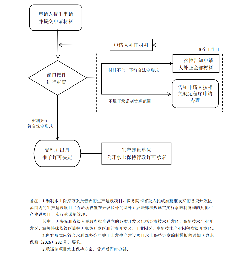 5978324f3f84f2ee04168773c75a8f0c.png