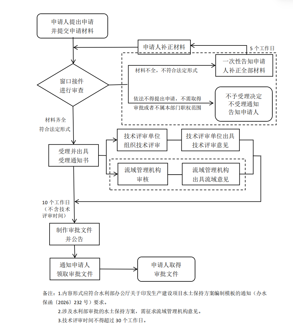 adfb386d8b0f87bbcfeb084730c44a41.png