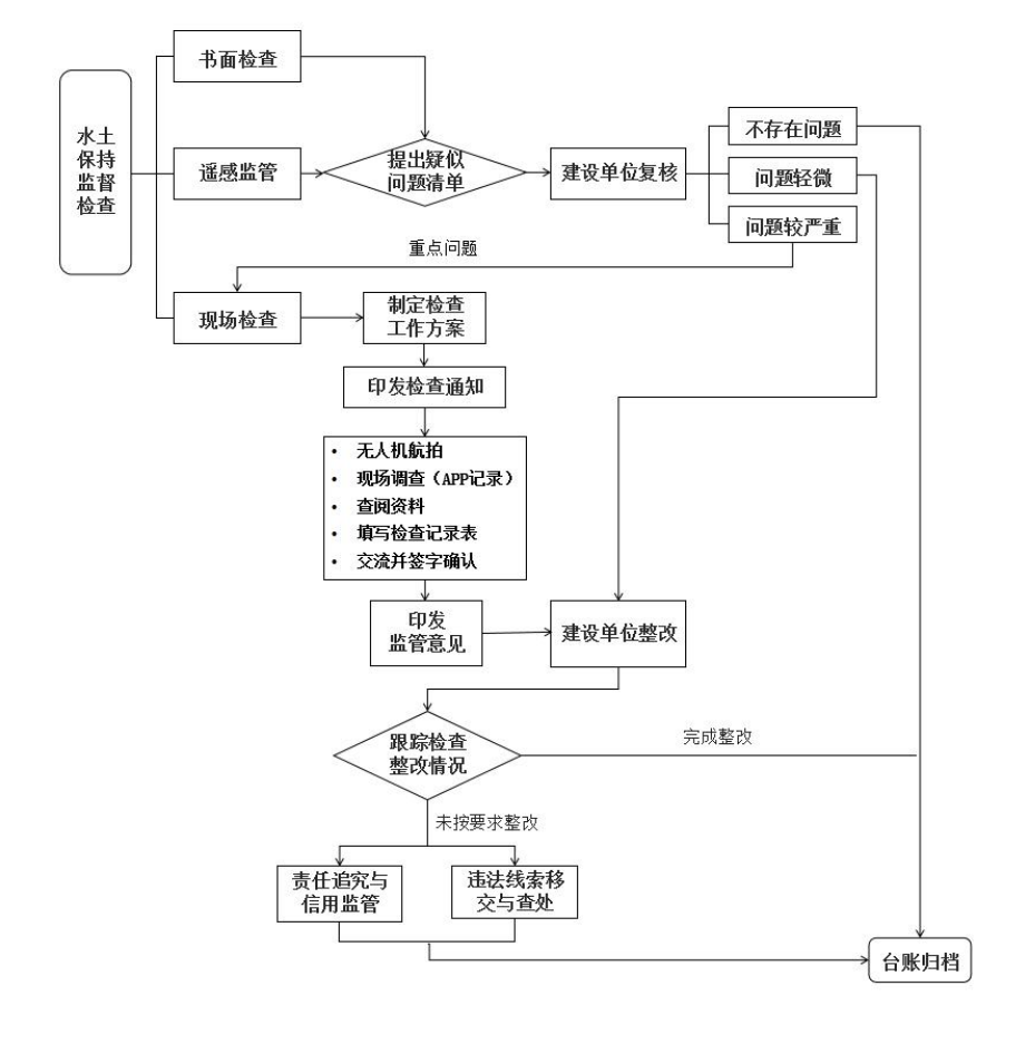 2607e52a52603acd938947e2832f4940.png