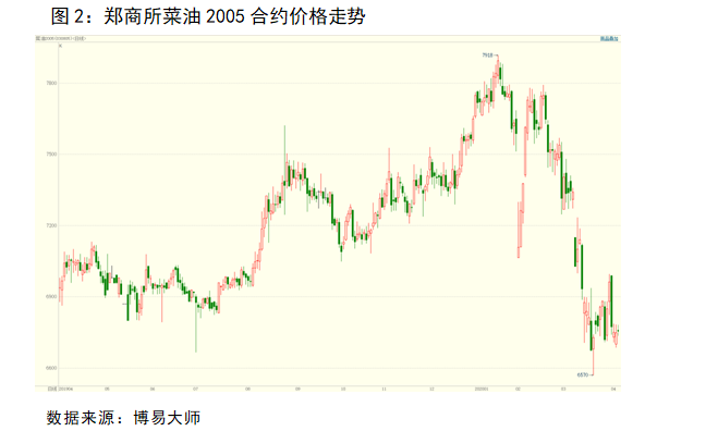 640?wx_fmt=png&tp=webp&wxfrom=5&wx_lazy=1&wx_co=1