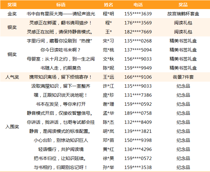 b7c05672923439bb407b9230ddae1a73