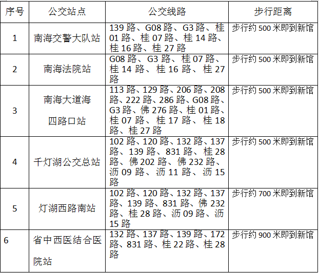 6c757a8f4ce066489385d5deddfaf80f