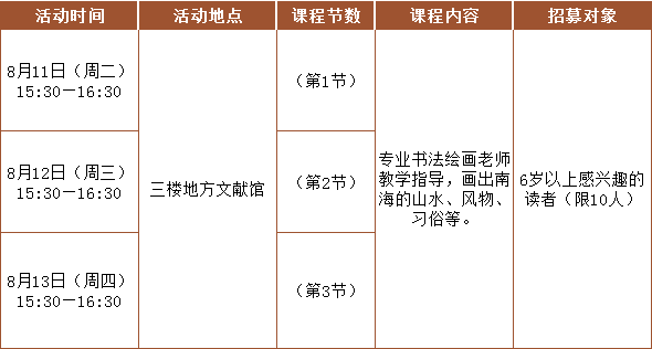 61b8339c9a0ab8914c355e25cc2da4a1