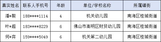 55e4f55e43688aa69305e5a21066dbf4