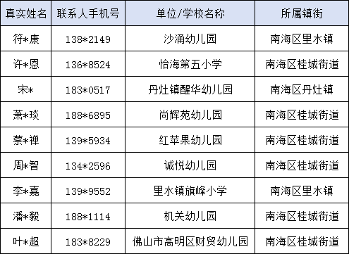 48bec68ef2427fbca31df59e491b0454