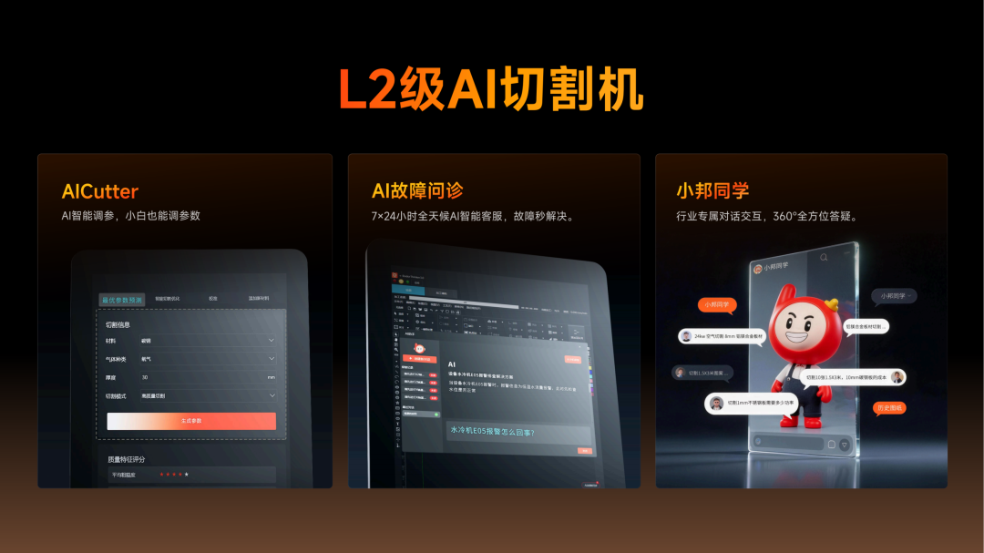 邦德激光推出X系列板材激光切割机