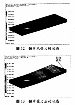 基于UG NX的锤片式粉碎机的三维建模及运动仿真教程的图9