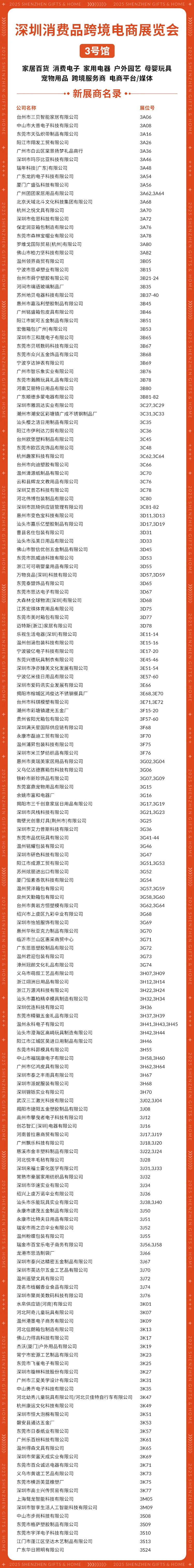 2025深圳跨境电商展攻略（时间+地点+门票）