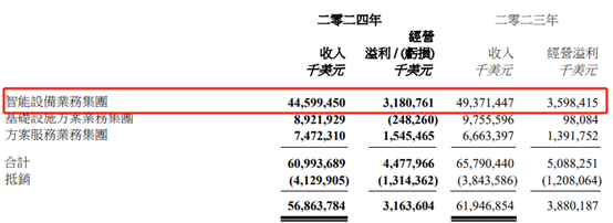 2024年06月26日 联想股票