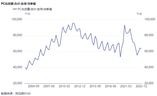 2024年06月26日 联想股票