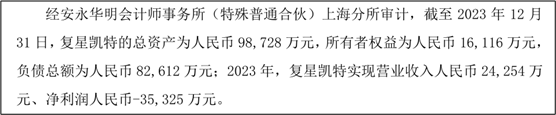 2024年08月24日 东北制药股票