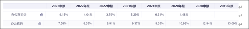 2024年05月12日 广博股份股票