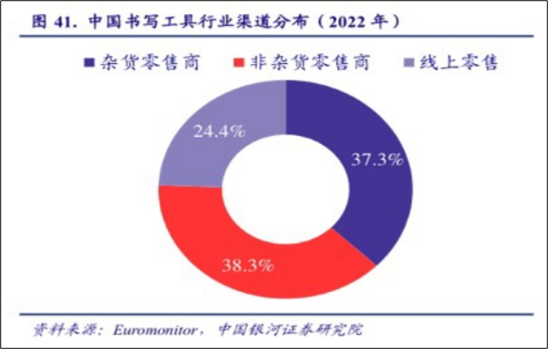 2024年05月12日 广博股份股票