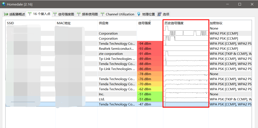 无线网络监视器Homedale补充汉化版V2.16-第7张图片-IT技术视界