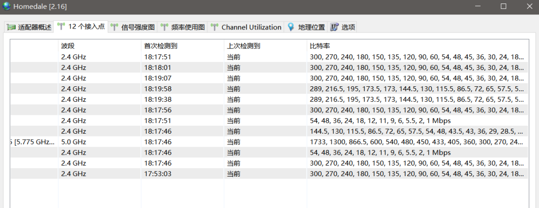 无线网络监视器Homedale补充汉化版V2.16-第6张图片-IT技术视界
