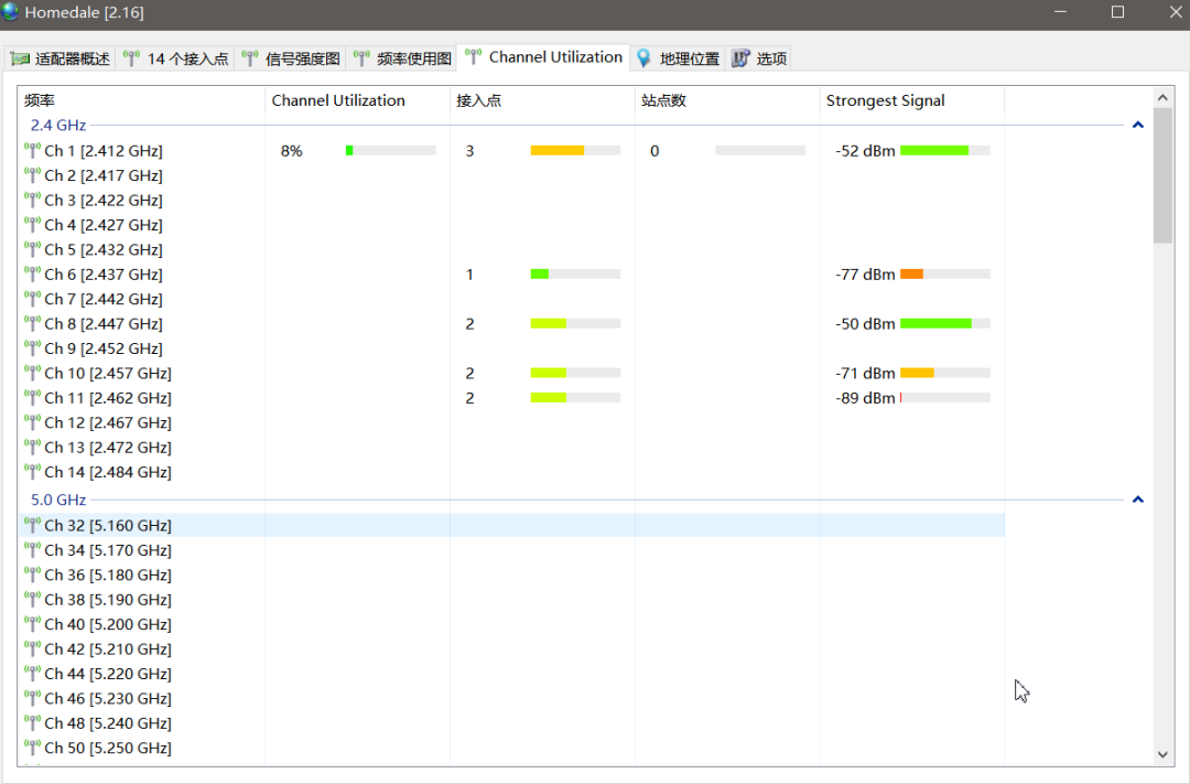 无线网络监视器Homedale补充汉化版V2.16-第3张图片-IT技术视界