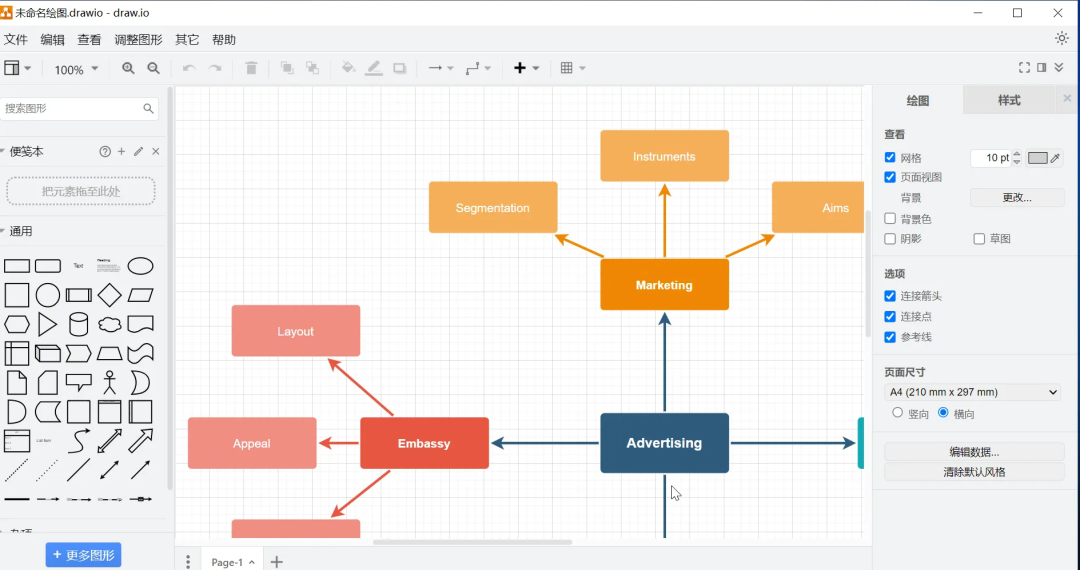 免费的流程图和思维导图工具 draw.io-第2张图片-IT技术视界