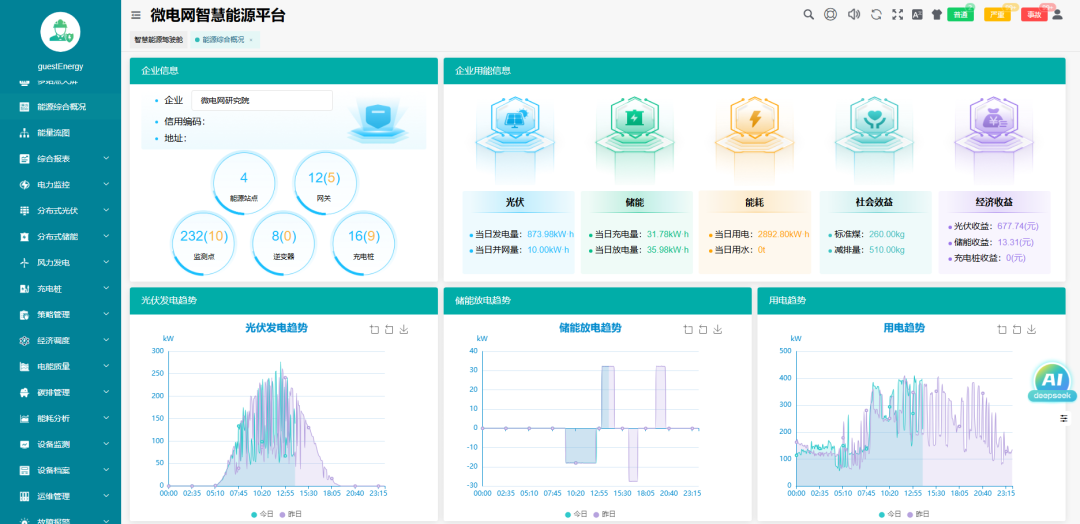 浙江零碳园区卡在哪？消纳难、成本高、碳管理乱？EMS3.0 源网荷储协同破局
