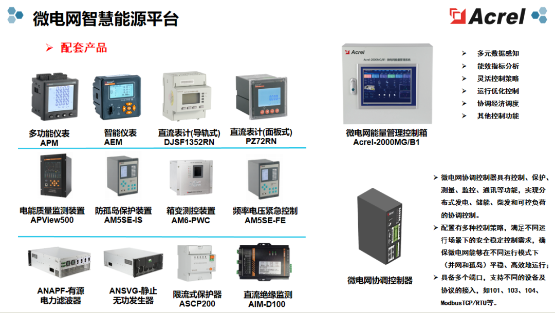 浙江零碳园区卡在哪？消纳难、成本高、碳管理乱？EMS3.0 源网荷储协同破局