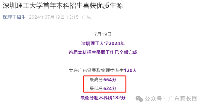 闽江学院最低录取分数线_闽江学院录取位次_2023年闽江学院录取分数线(2023-2024各专业最低录取分数线)