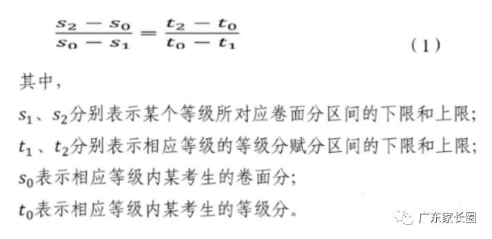 计算公式是什么意思