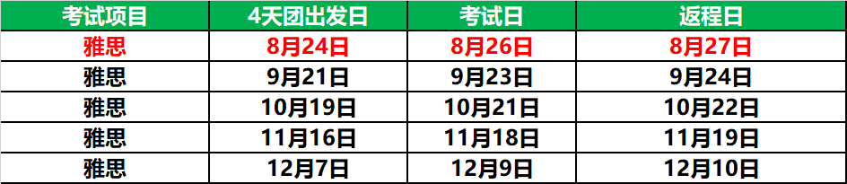 2023年—泰国曼谷雅思精品考试团