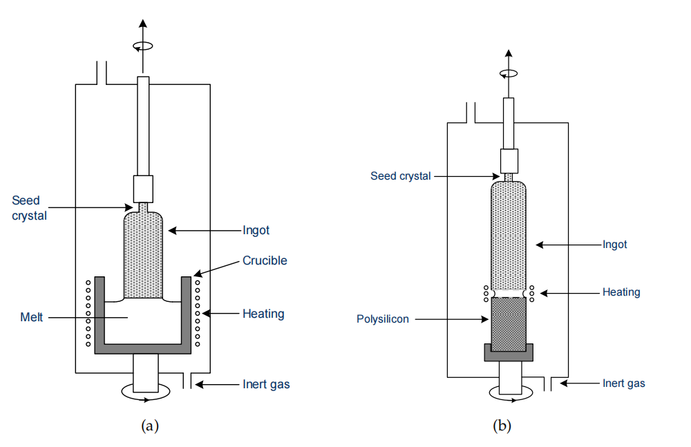 6386451343973505718349653