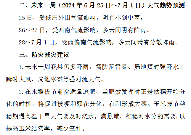 2024年07月01日 建水天气