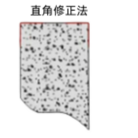 精密磨削好搭档｜ZD220 全自动砂轮修整机，稳定恢复砂轮磨削性能